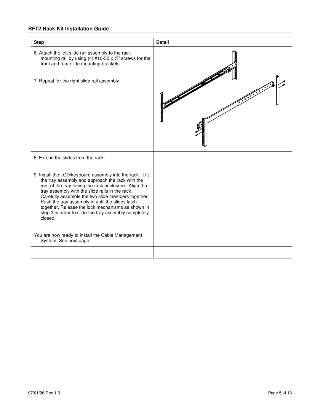 Neuro Logic Systems 19, 17 specifications RFT2 Rack Kit Installation Guide 