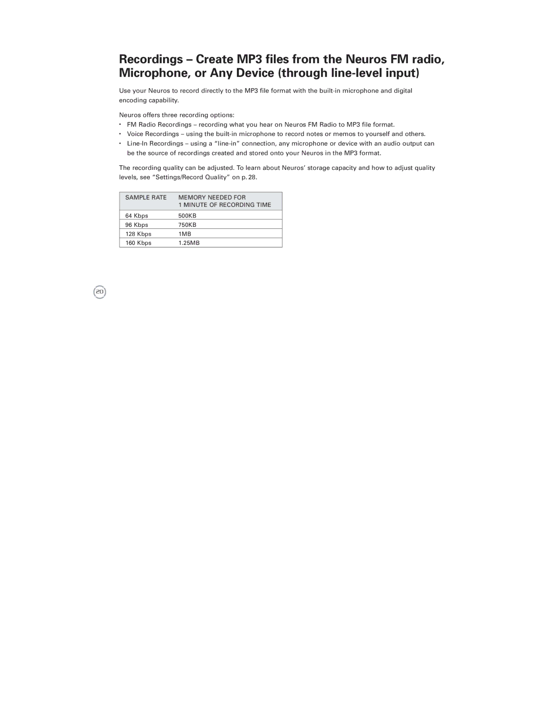 Neuros Audio MP3 DiGITAL AUDIO COMPUTER manual Sample Rate Memory Needed for Minute of Recording Time 