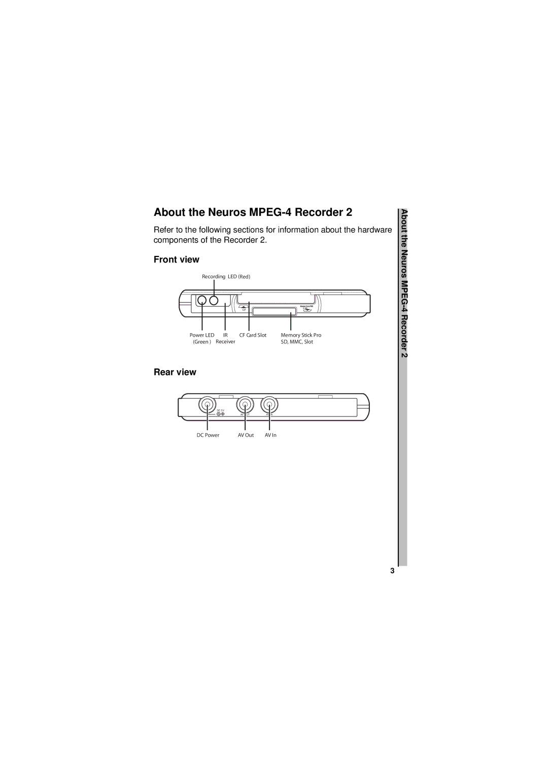 Neuros Audio manual About the Neuros MPEG-4 Recorder, Front view, Rear view 