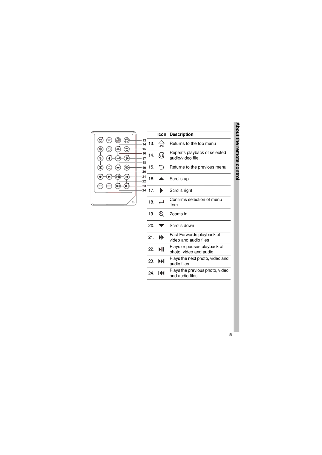 Neuros Audio MPEG-4 manual Returns to the top menu 