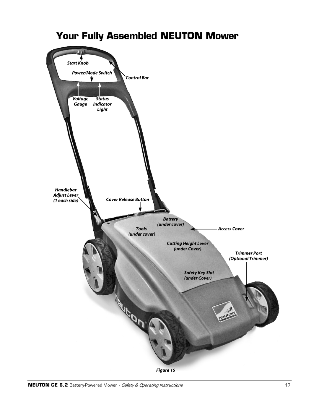 Neuton CE 6.2 manual Your Fully Assembled Neuton Mower 