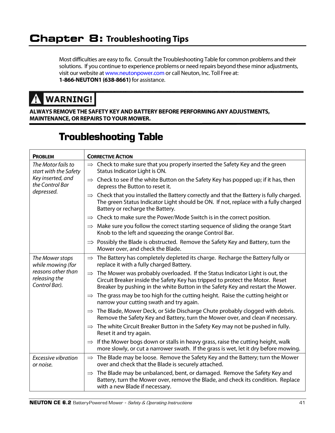 Neuton CE 6.2 manual Troubleshooting Table, Troubleshooting Tips, NEUTON1 638-8661 for assistance 