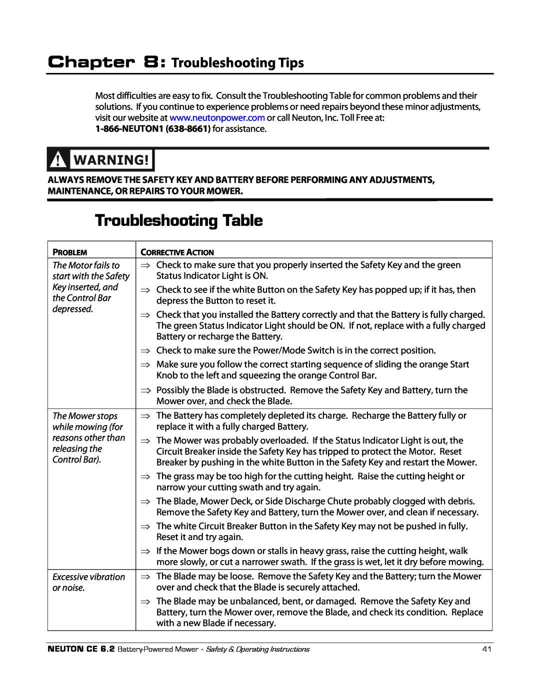 Neuton CE 6.2 manual Troubleshooting Table, Troubleshooting Tips 