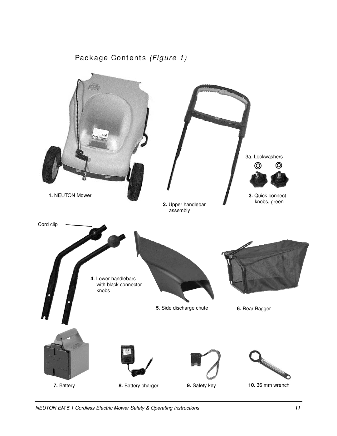 Neuton EM 5.1 manual Package Contents Figure 