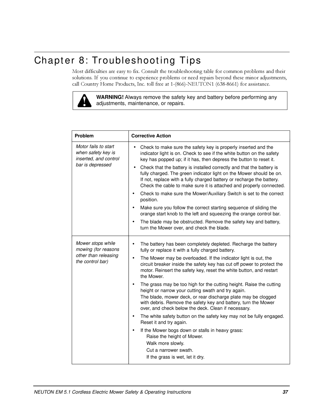 Neuton EM 5.1 manual Troubleshooting Tips, Problem Corrective Action 