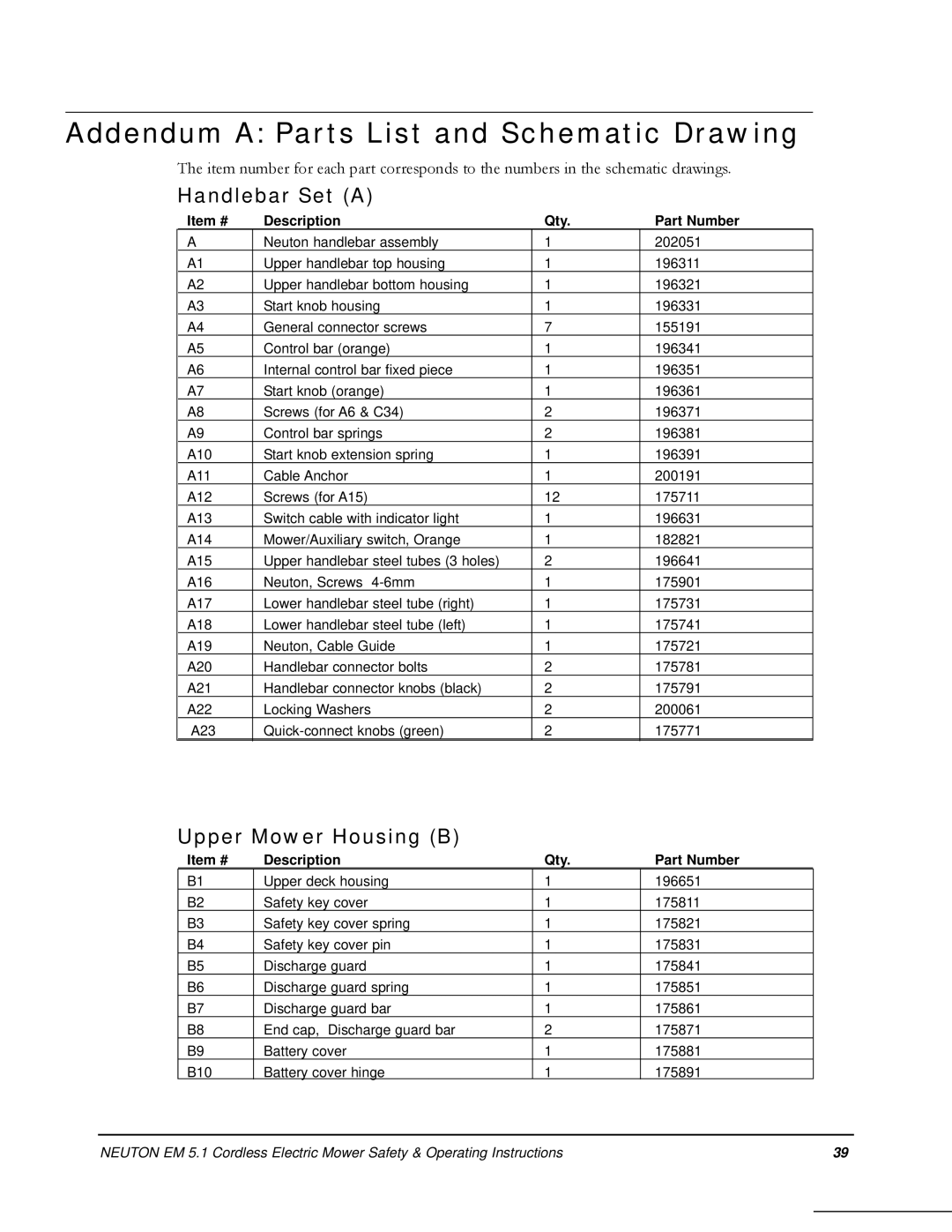 Neuton EM 5.1 manual Addendum a Parts List and Schematic Drawing, Handlebar Set a, Upper Mower Housing B 