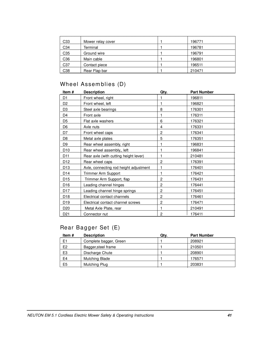 Neuton EM 5.1 manual Wheel Assemblies D, Rear Bagger Set E 