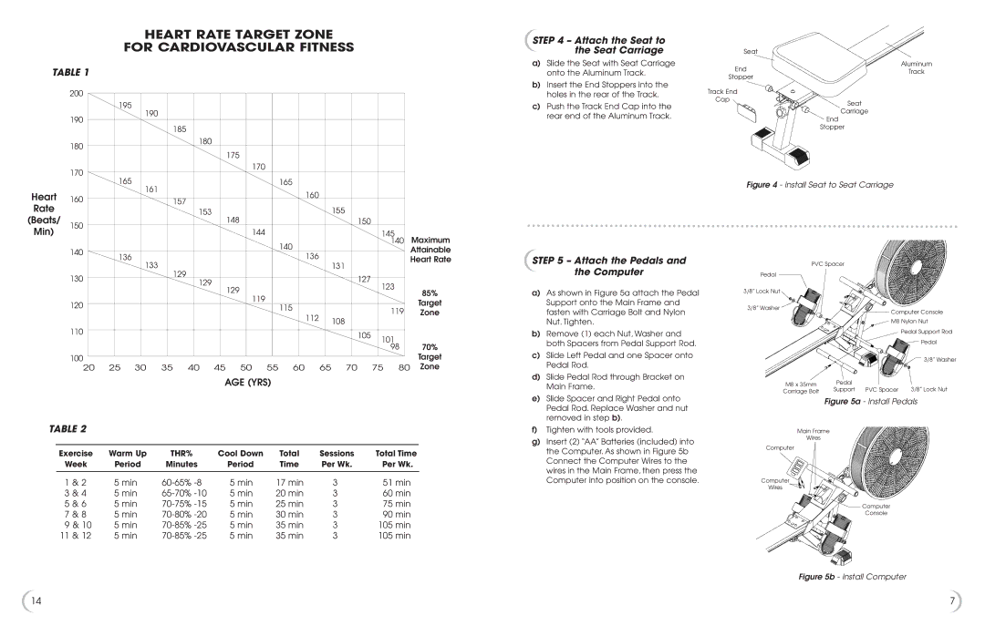 New Balance 3300 owner manual Heart Rate Target Zone For Cardiovascular Fitness, Attach the Seat to the Seat Carriage 