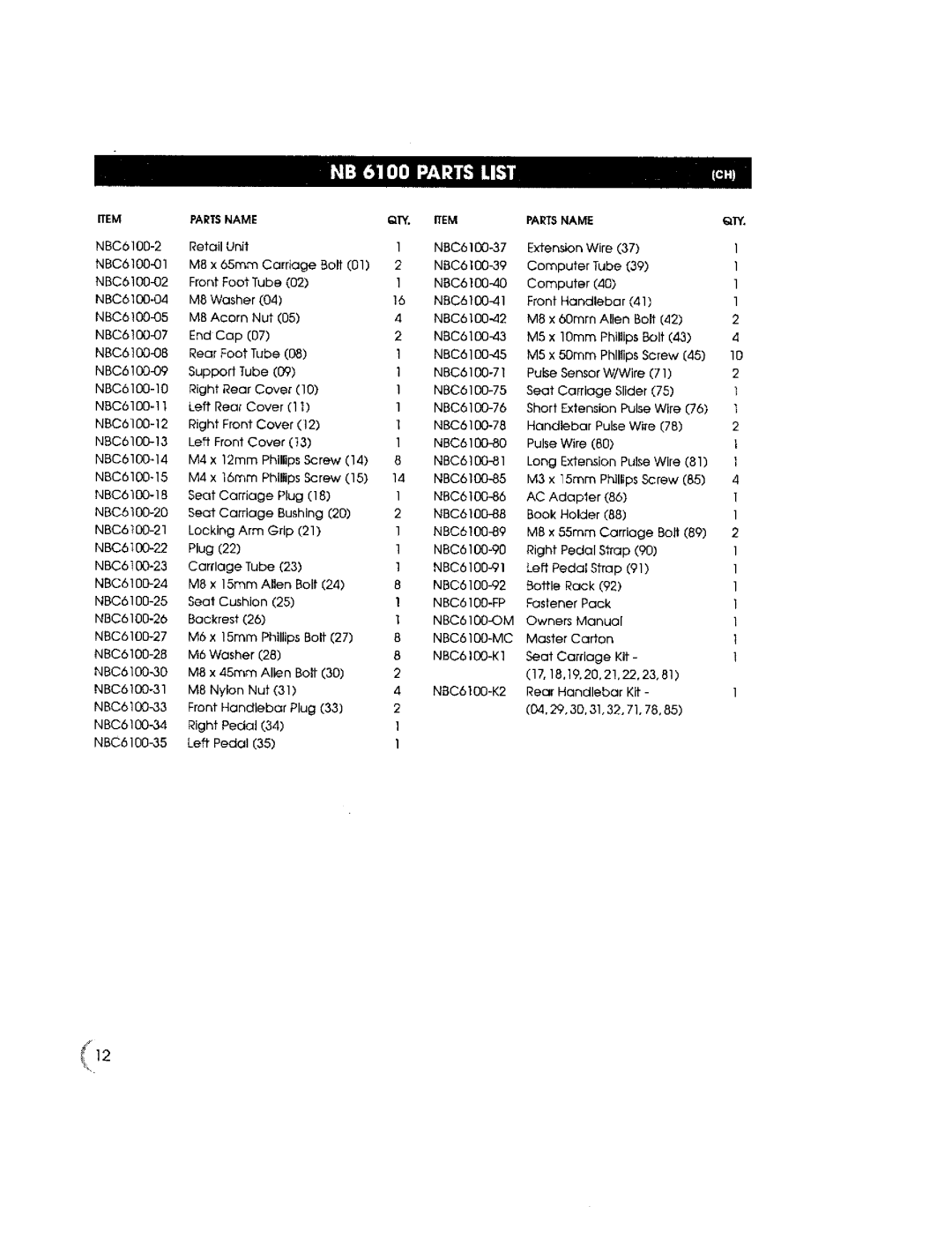 New Balance 5K owner manual Unit, Tube 