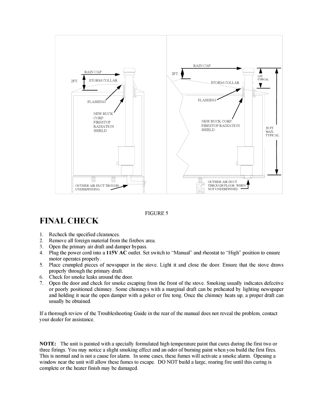 New Buck Corporation 20 Room Heater manual Rain CAP 