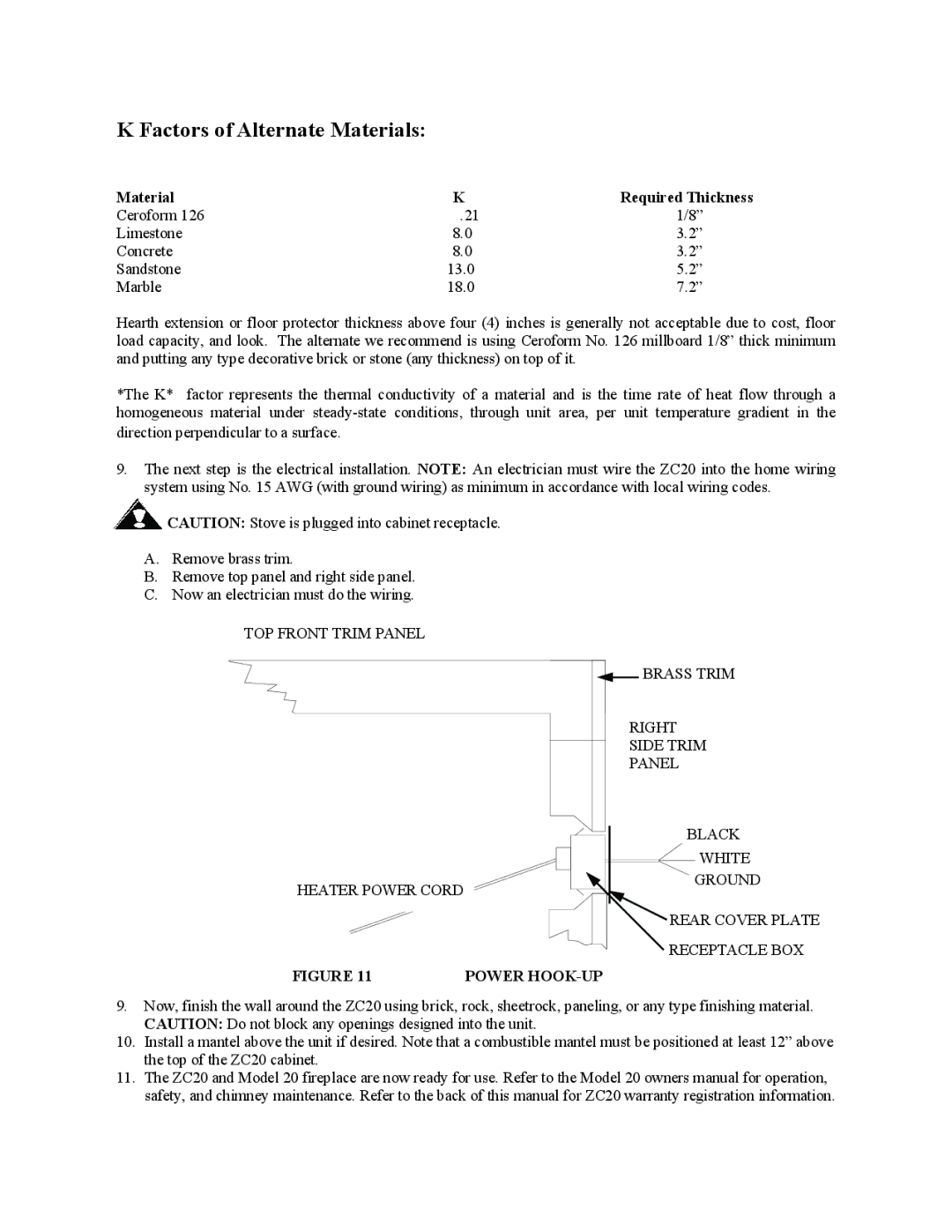 New Buck Corporation 20 Room Heater manual Factors of Alternate Materials 