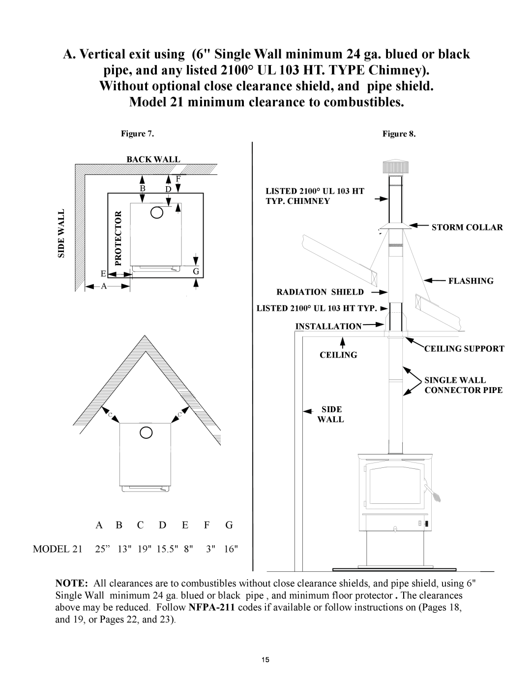 New Buck Corporation installation instructions Model 21 minimum clearance to combustibles 