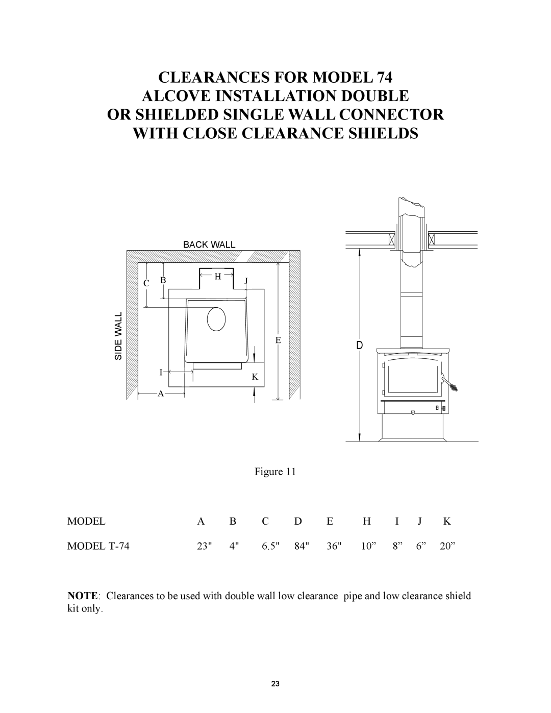 New Buck Corporation 74 Clearances For Model Alcove Installation Double, Or Shielded Single Wall Connector, B H C 