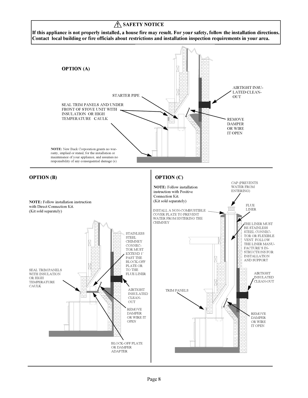 New Buck Corporation 81 installation instructions Option a 