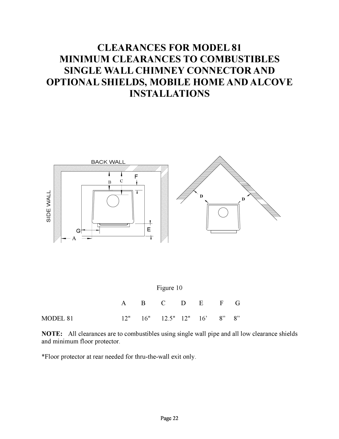 New Buck Corporation 81 installation instructions Clearances For Model 