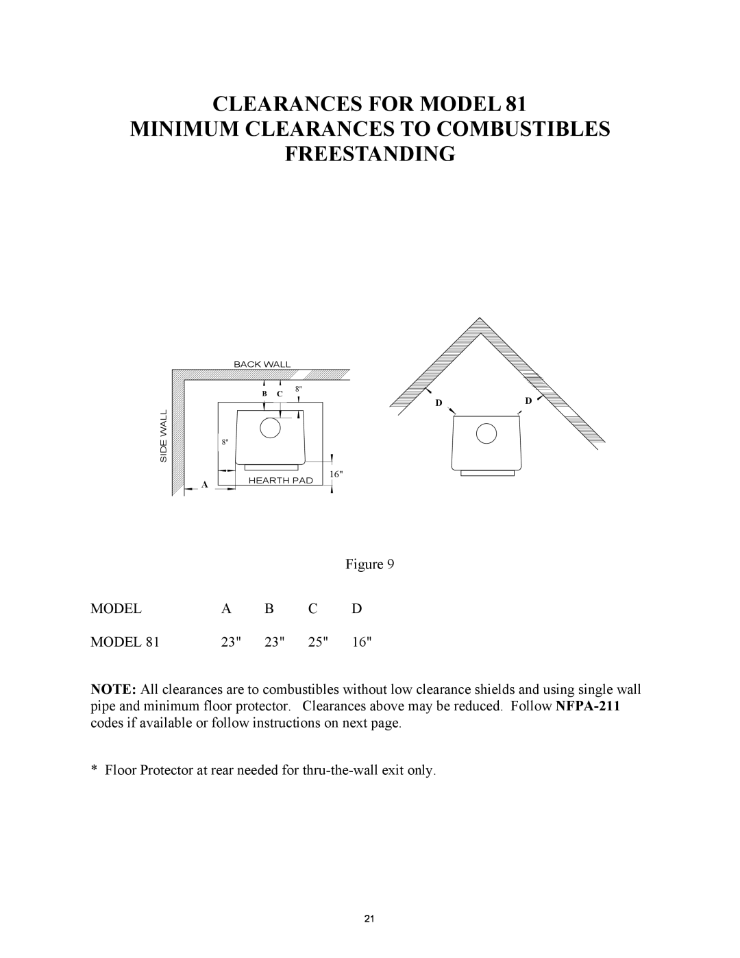 New Buck Corporation 81 installation instructions Clearances For Model, Minimum Clearances To Combustibles Freestanding 
