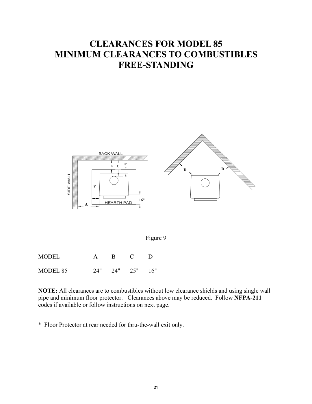 New Buck Corporation 85 installation instructions Clearances For Model, Minimum Clearances To Combustibles Free-Standing 