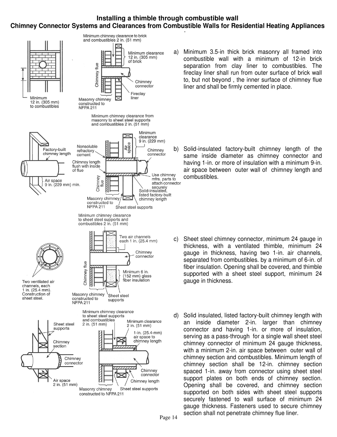 New Buck Corporation 94NC installation instructions Installing a thimble through combustible wall 