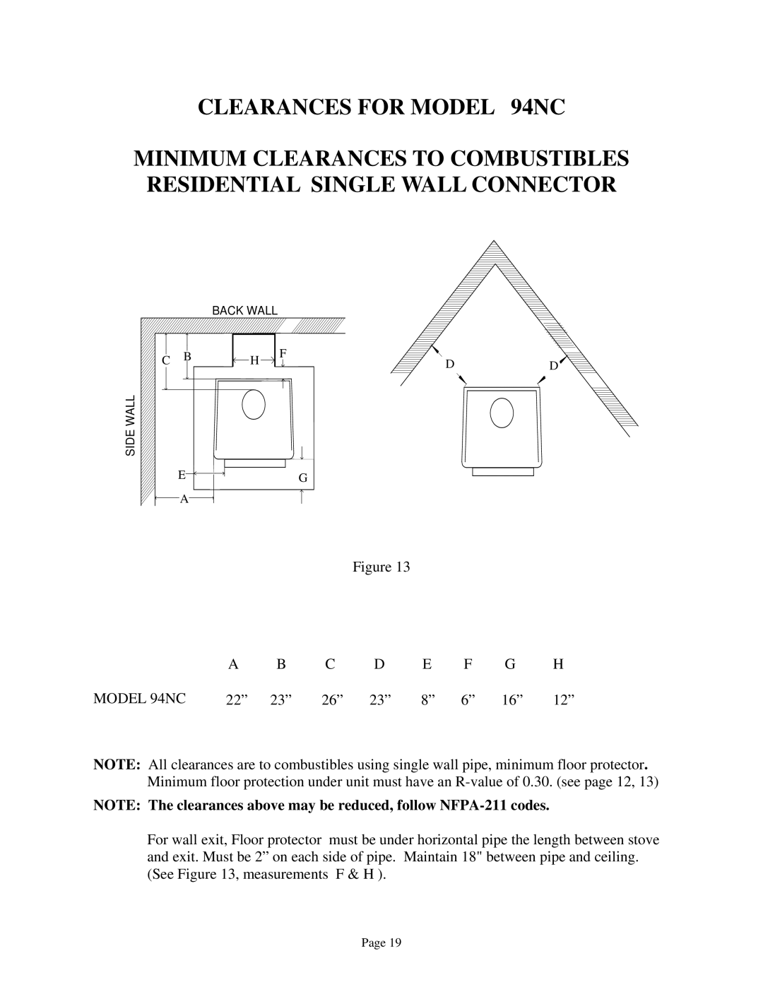 New Buck Corporation installation instructions Model 94NC 