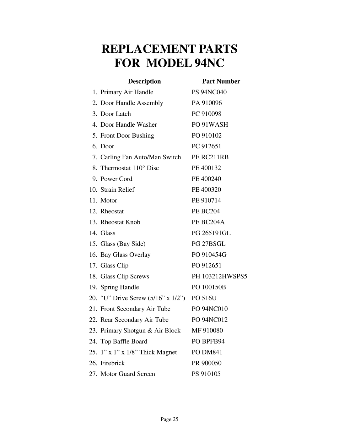 New Buck Corporation installation instructions Replacement Parts For Model 94NC 