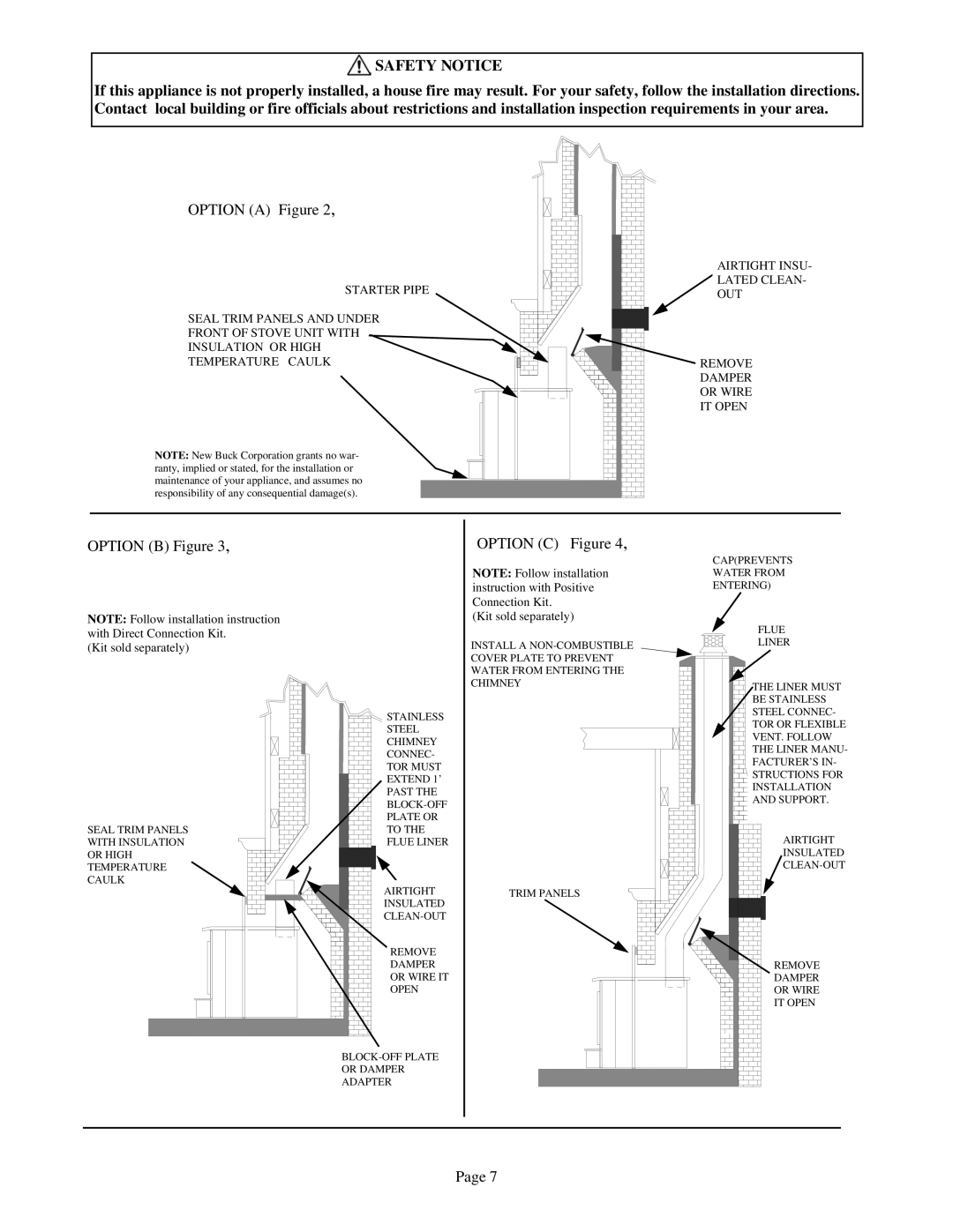 New Buck Corporation 94NC installation instructions Option a Figure 