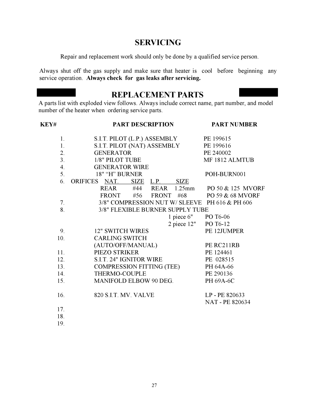 New Buck Corporation DV23ZC manual Servicing, Replacement Parts, KEY# Part Description Part Number 