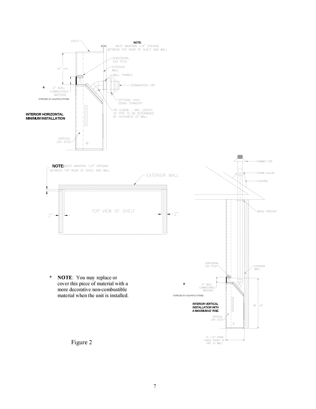 New Buck Corporation DV23ZC manual Interior Horizontal 