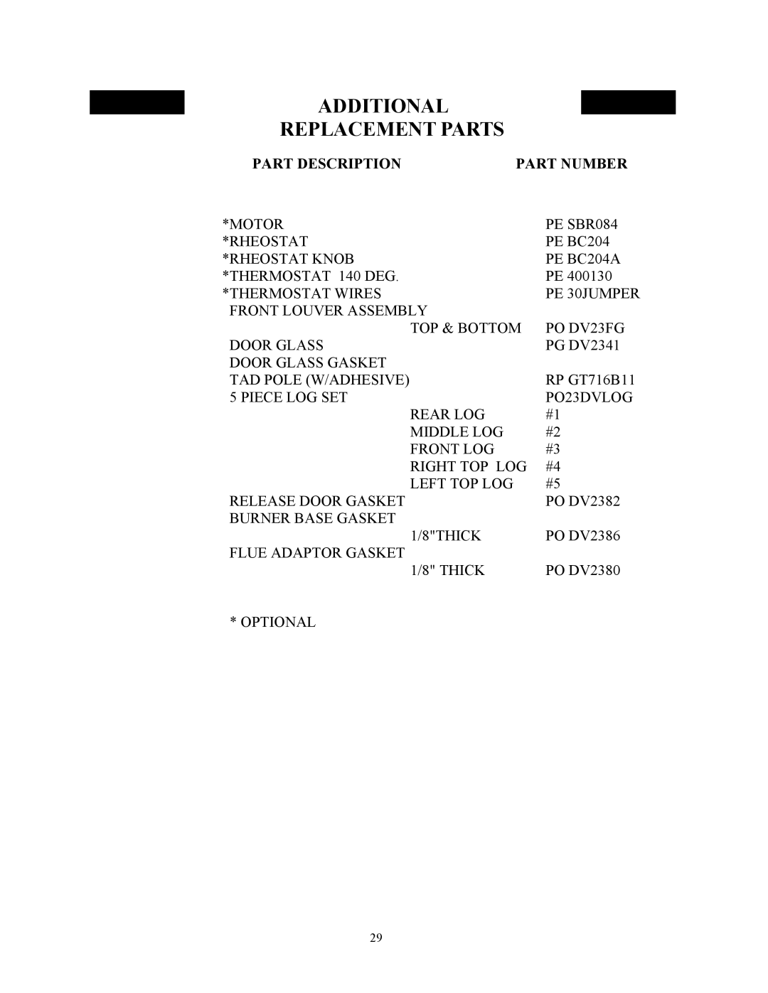 New Buck Corporation DV23ZC manual Additional Replacement Parts, Part Description, Part Number 