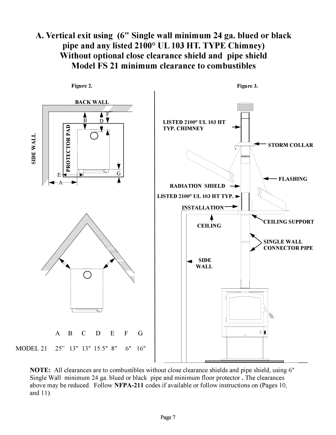 New Buck Corporation FS 21 installation instructions Model 