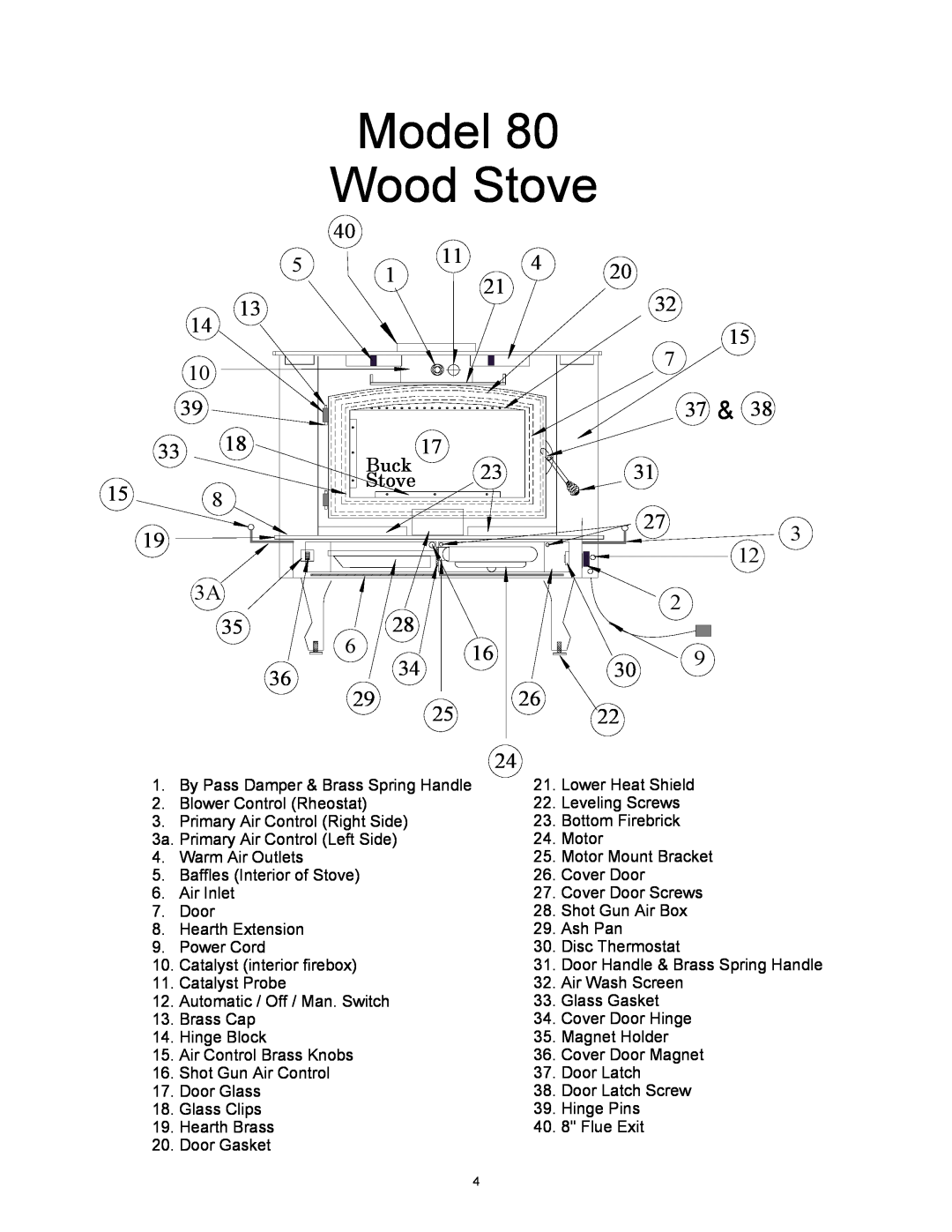 New Buck Corporation Heater Model 80 manual Model 80 Wood Stove 