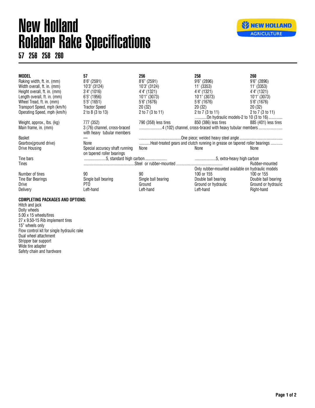 New Holland 258, 57, 256, 260 specifications Model, Completing Packages and Options 
