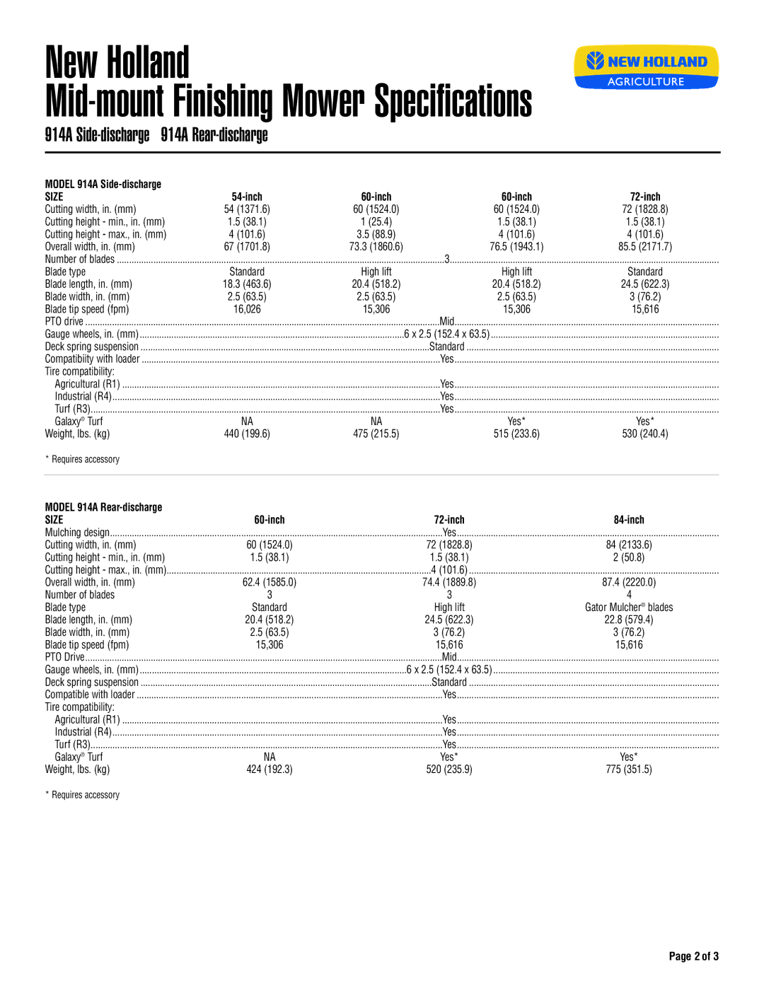New Holland 230GM, 60CMS, 54CMS specifications 914A Side-discharge 914A Rear-discharge 