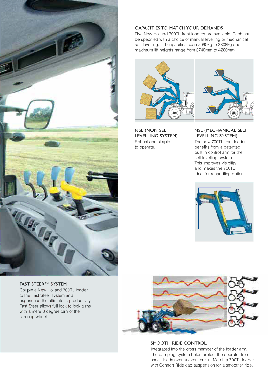 New Holland 77OTL Fast Steer System, Capacities to Match Your Demands, NSL NON Self MSL Mechanical Self Levelling System 