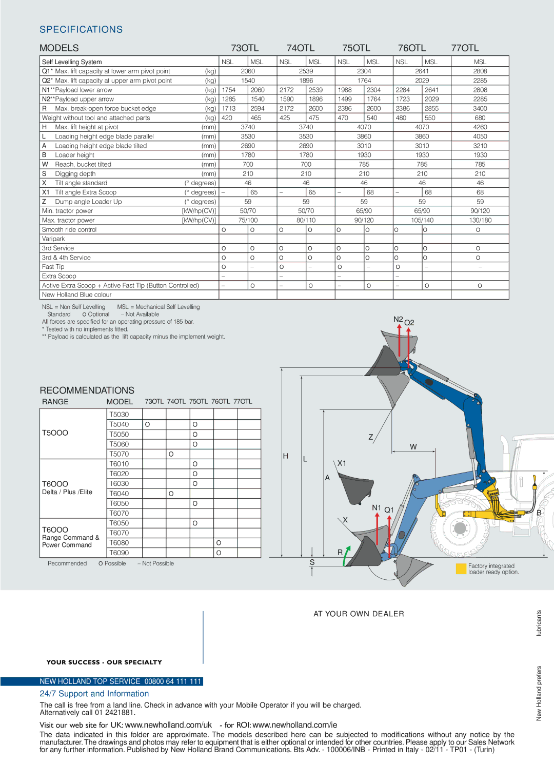 New Holland 7OOTL manual Models 73OTL 74OTL 75OTL 76OTL 77OTL 