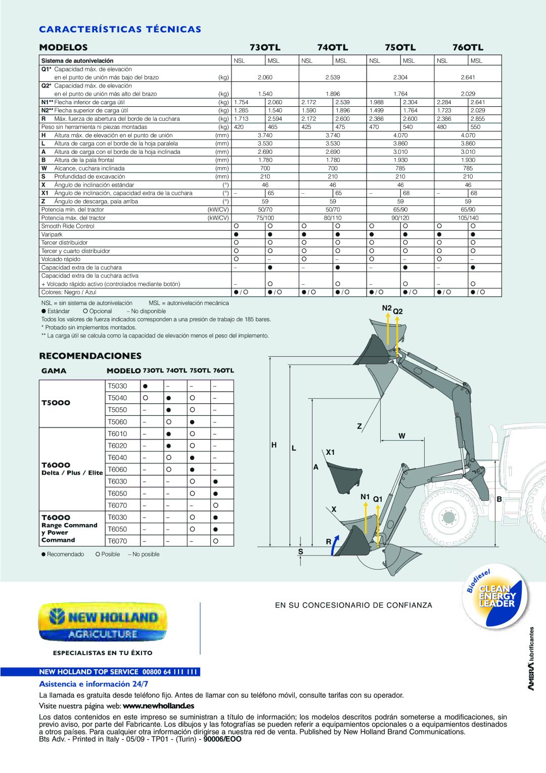 New Holland 700TL, 750TL, 760TL, 730TL, 740TL manual Modelos 73OTL 74OTL 75OTL 76OTL, Recomendaciones 