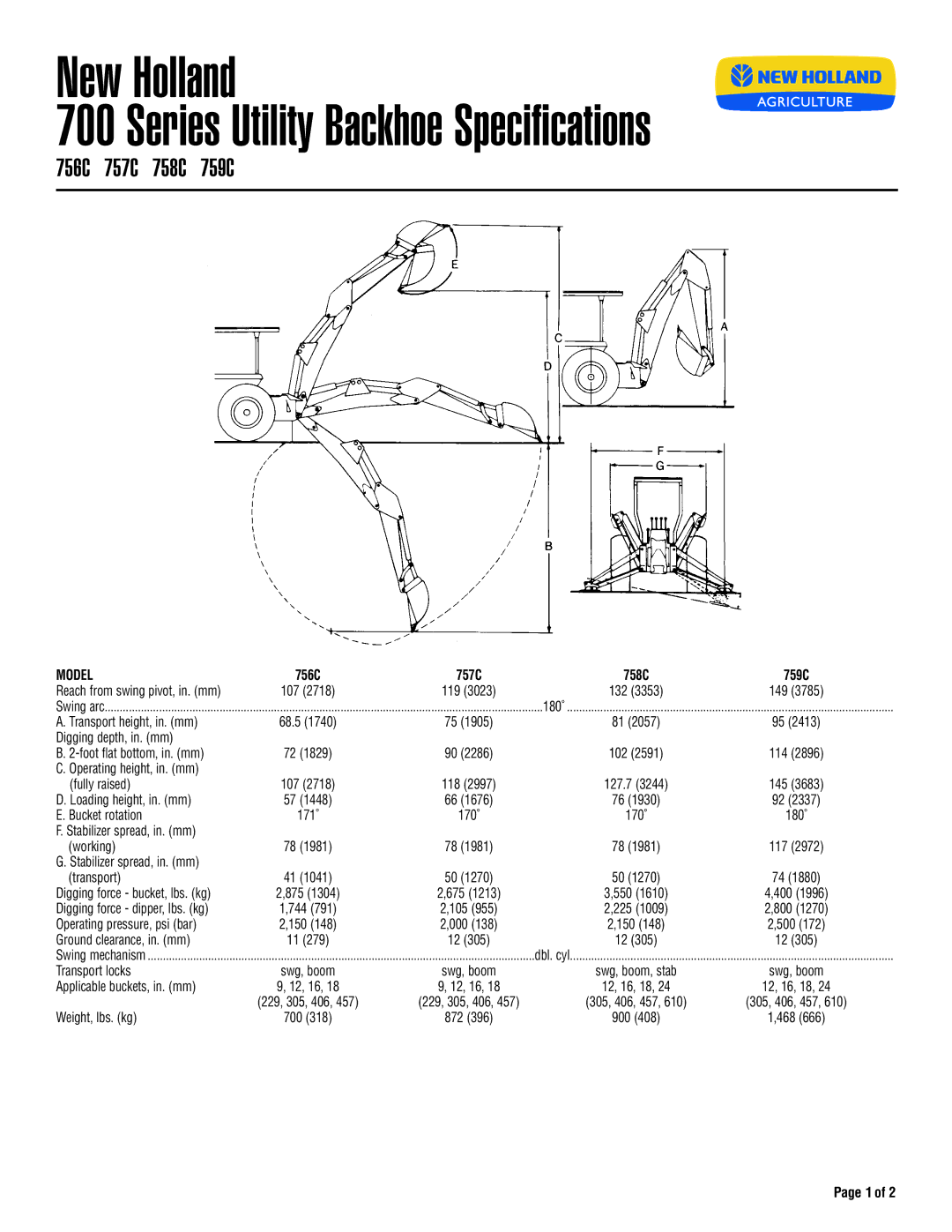 New Holland 700 Series specifications New Holland, Series Utility Backhoe Specifications, 756C 757C 758C 759C, Model 