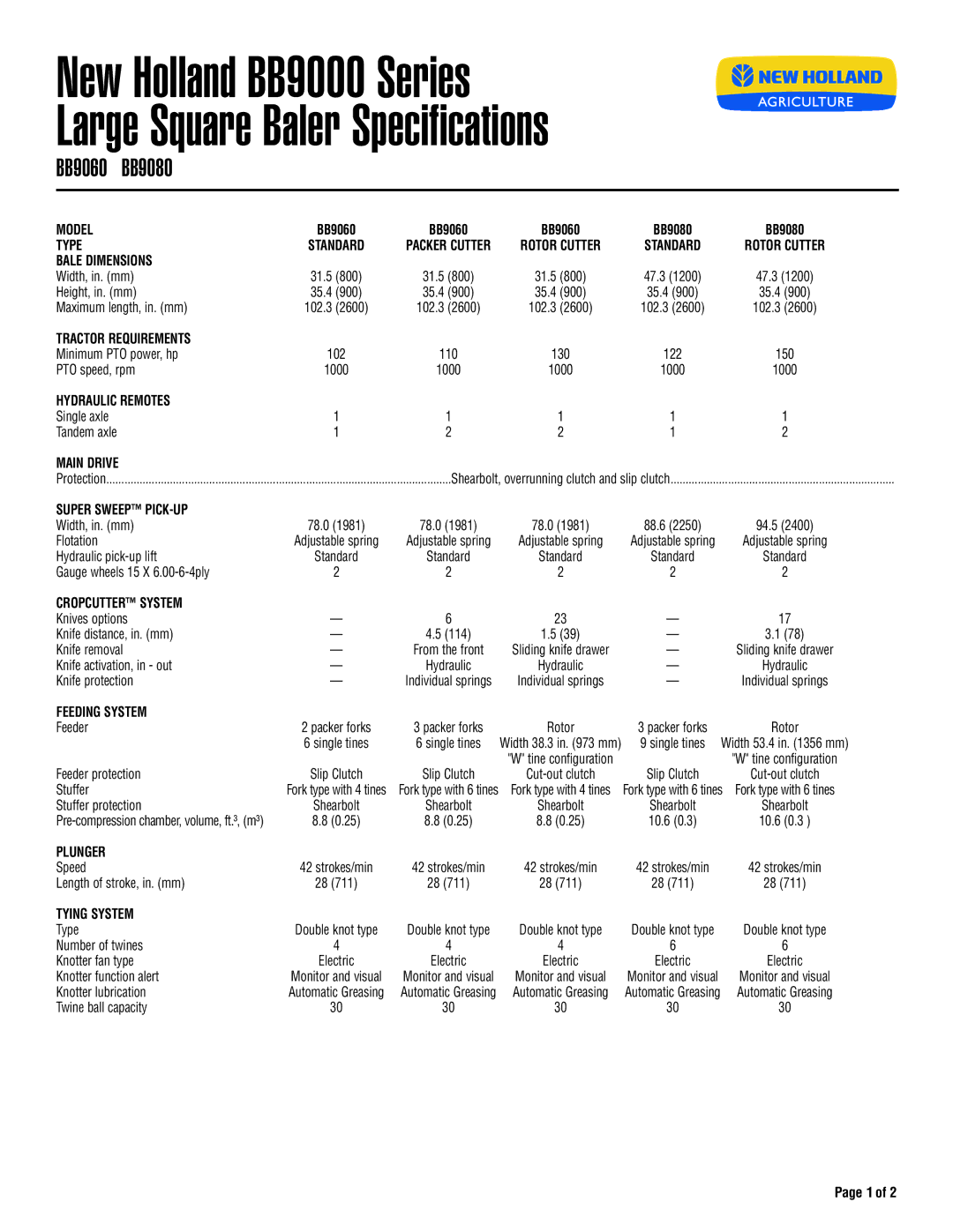 New Holland specifications New Holland BB9000 Series Large Square Baler Specifications, BB9060 BB9080 