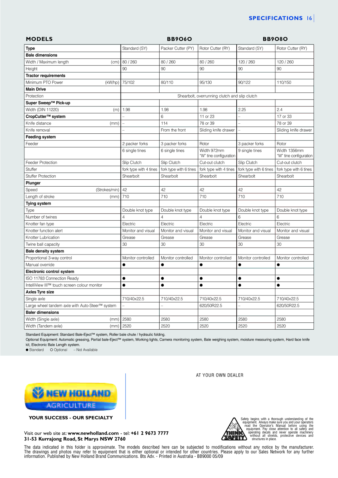 New Holland BB9OOO manual Models BB9O6O BB9O8O 