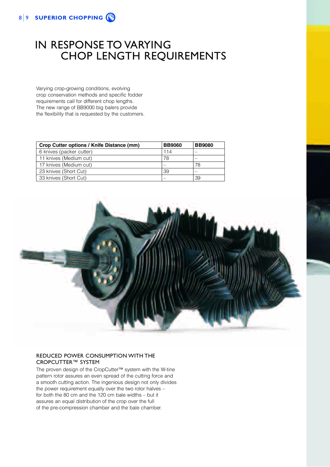 New Holland BB9O8O, BB9O6O Response to Varying Chop Length Requirements, Reduced Power Consumption with Cropcutter System 