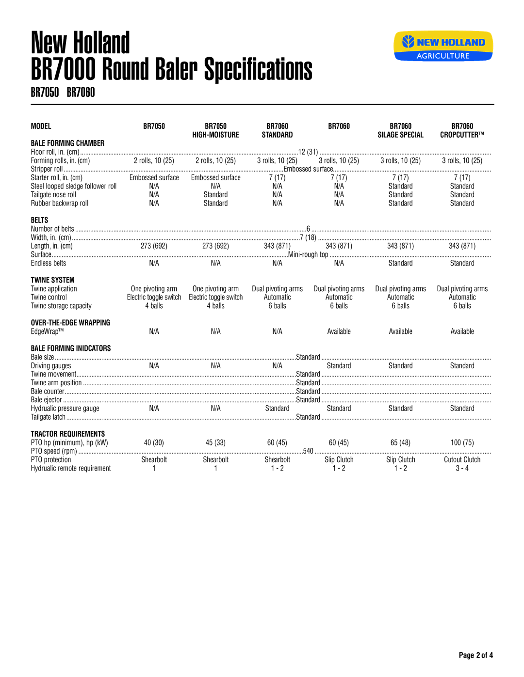 New Holland BR7050, BR7000 Series, BR7060 specifications Bale Forming Chamber, Belts, Twine System, Tractor Requirements, 2of 