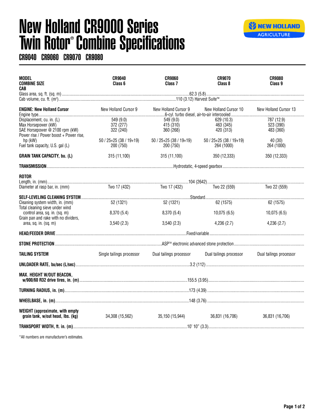 New Holland CR9040, CR9060, CR9070, CR9000 Series, CR9080 specifications Model, Combine Size, Cab, Rotor, Tailing System 