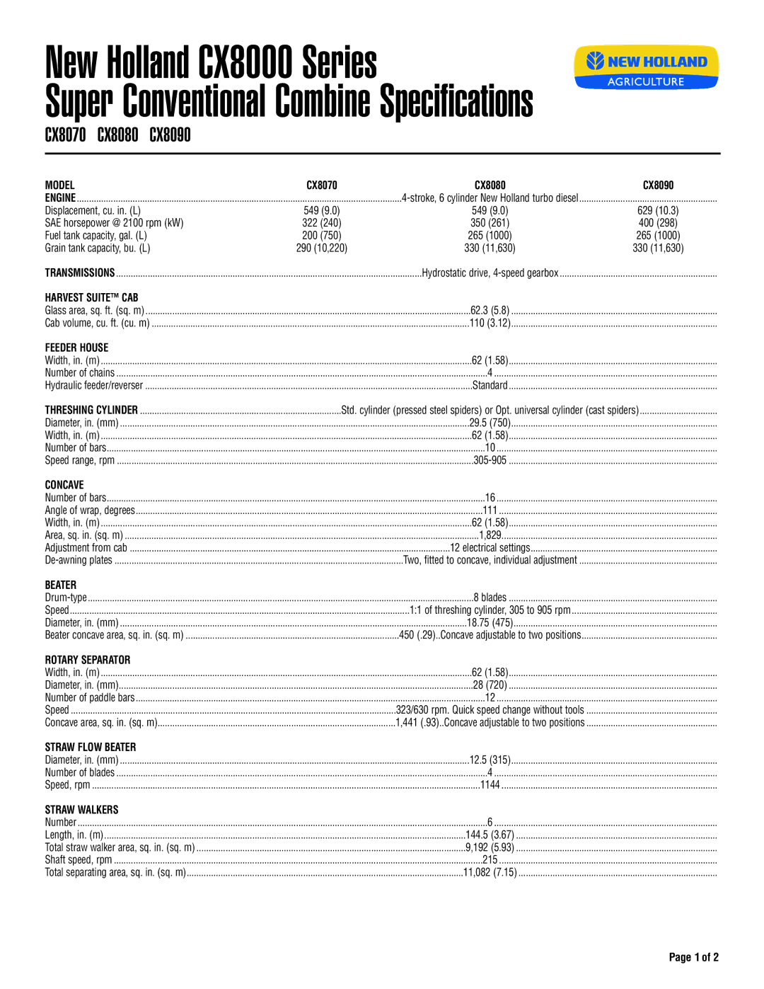New Holland CX8080, CX8090, CX8000 Series, CX8070 specifications Model, Feeder House, Concave, Beater, Straw Walkers 