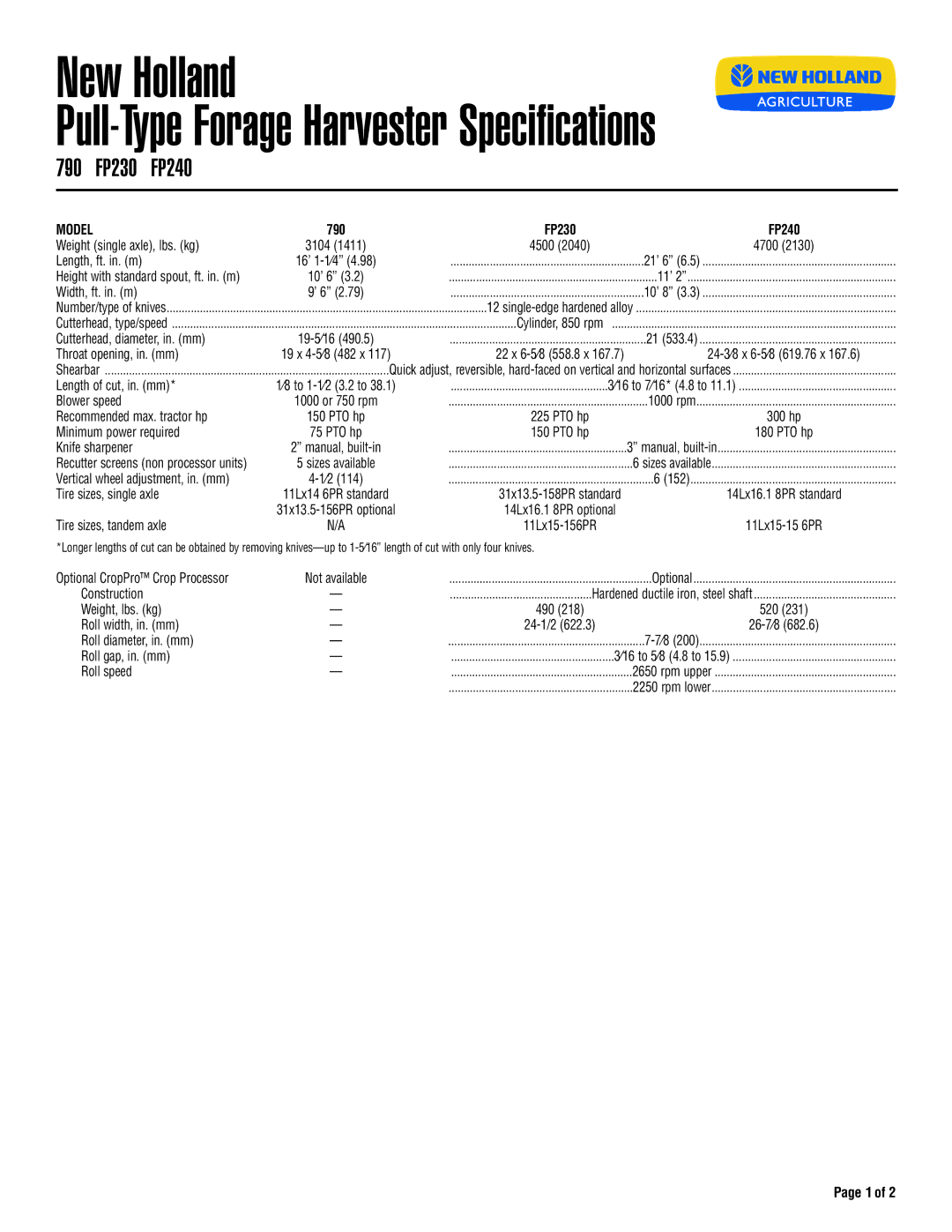 New Holland FP240, FP230, 790 specifications 