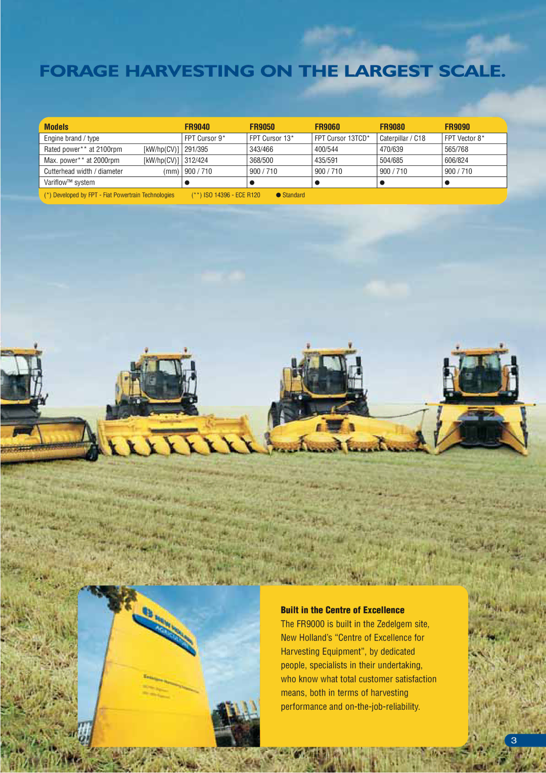 New Holland FR9000 manual Forage Harvesting on the Largest Scale, Built in the Centre of Excellence 