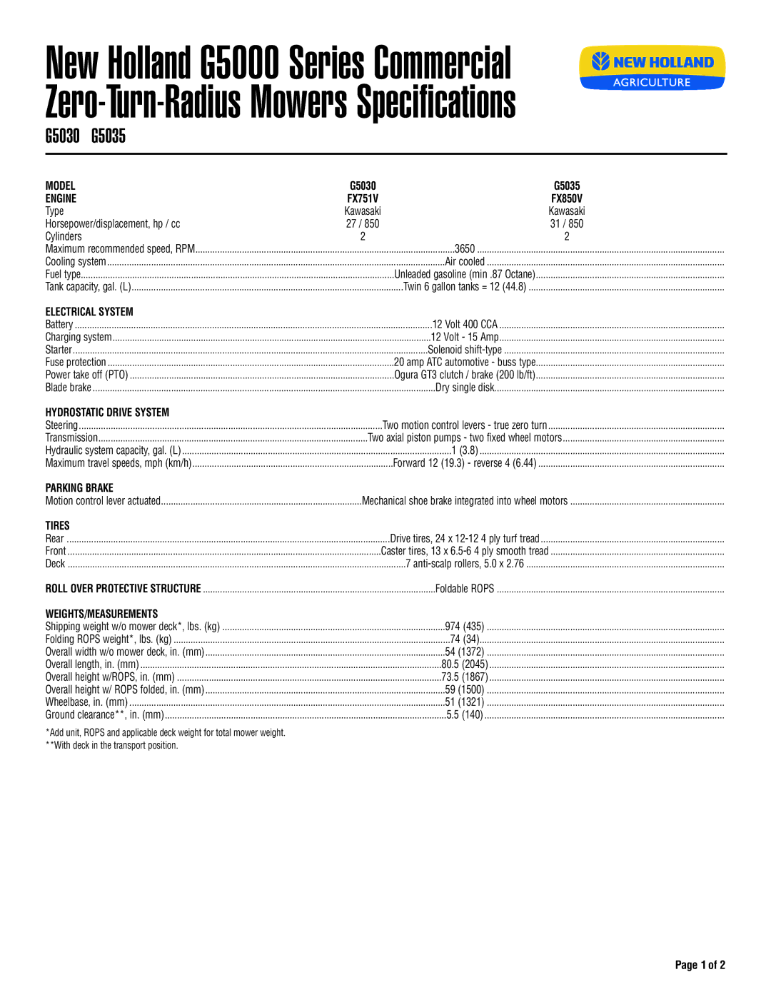 New Holland FX751V, FX850V specifications Model, Engine, Electrical System, Hydrostatic Drive System, Parking Brake, Tires 