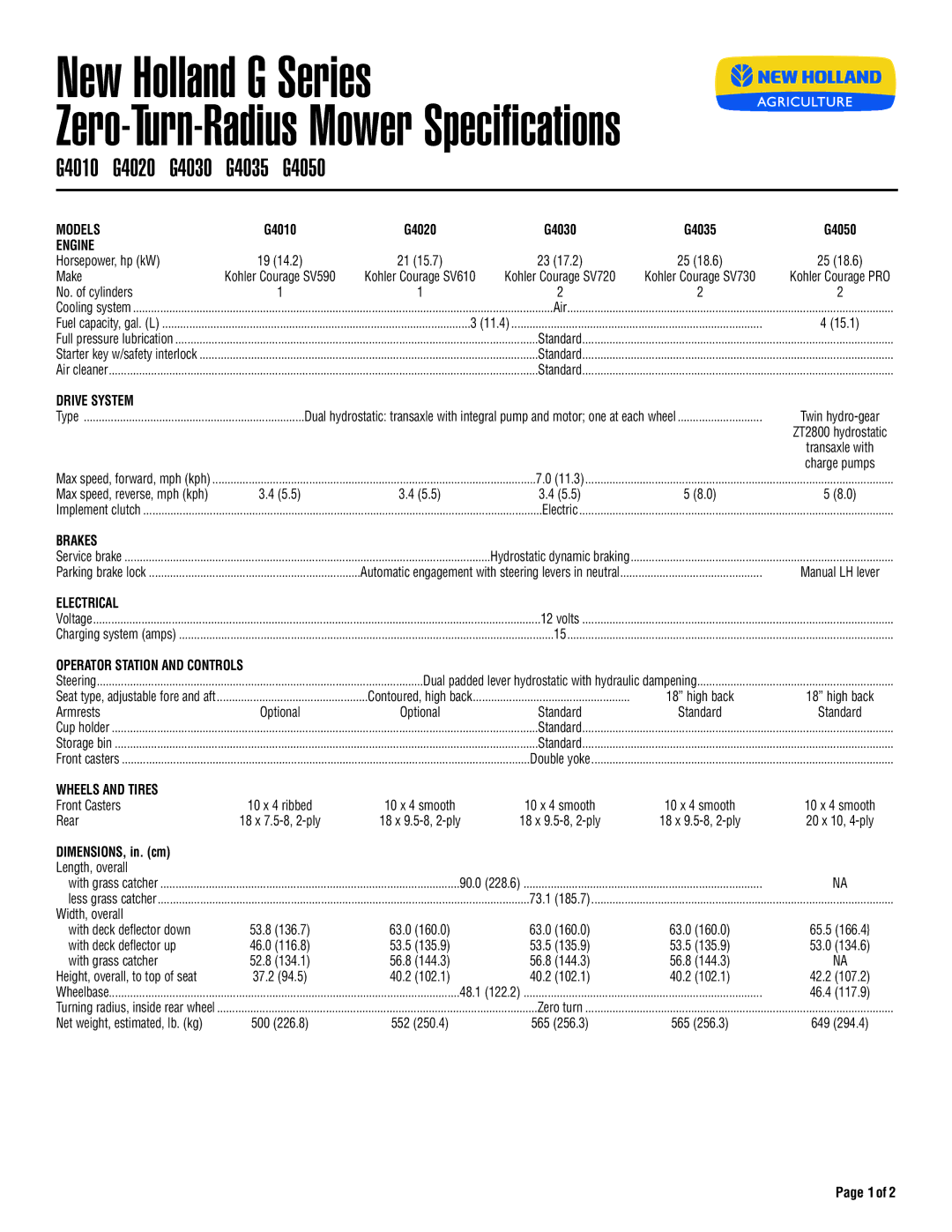 New Holland G4010, G4020, G4050, G4030, G4035 specifications Engine, Drive System, Brakes, Electrical 