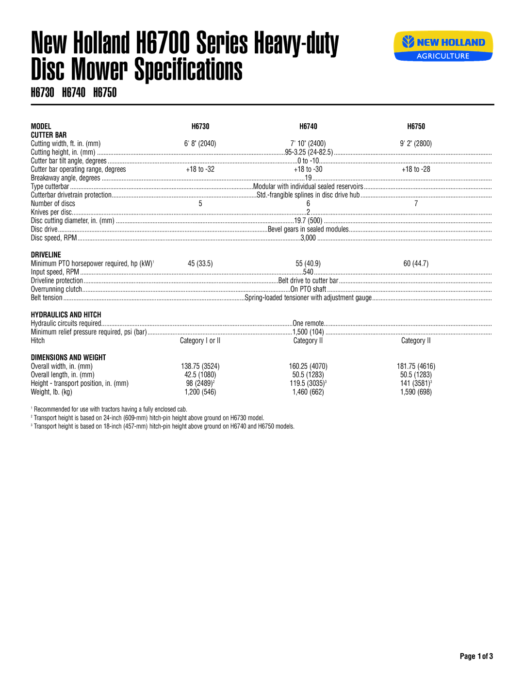 New Holland H6700 Series, H6730, H6740 specifications H6750, Model, Cutter BAR, Hydraulics and Hitch, Dimensions and Weight 