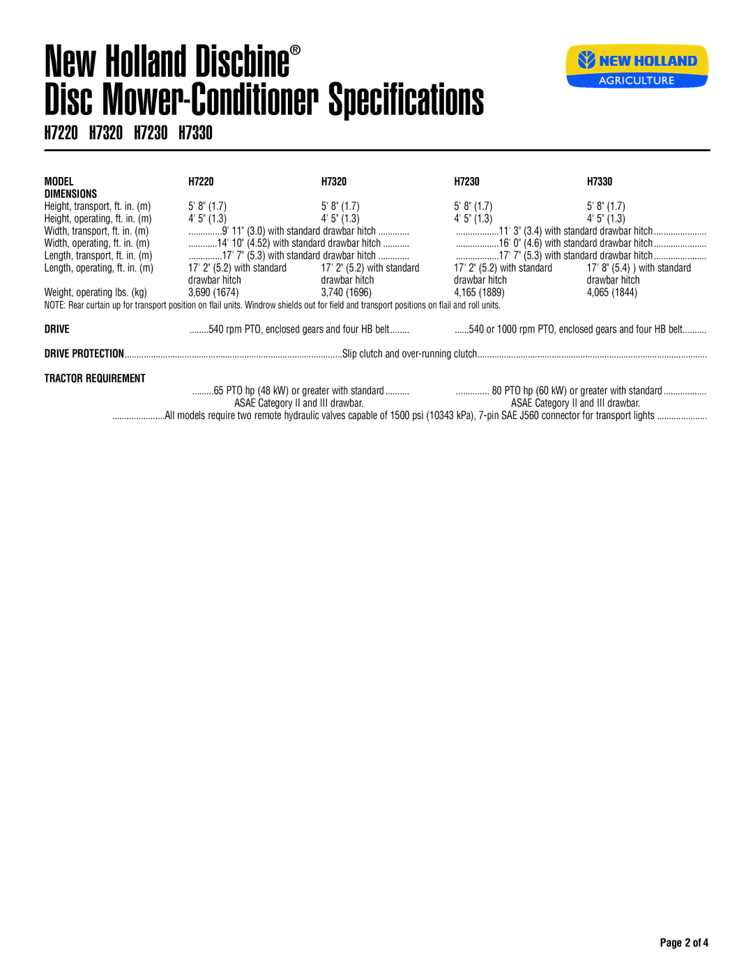 New Holland H7220, H7330, H7320, H7230 specifications Dimensions, Drive 