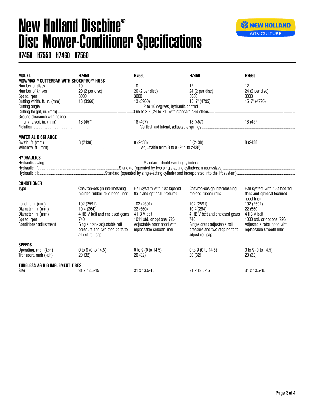 New Holland H7230 H7450 H7550 H7460 H7560, Swath, ft. mm 2438, Length, in. mm 102 Diameter, in. mm 10.4, Speed, rpm 740 