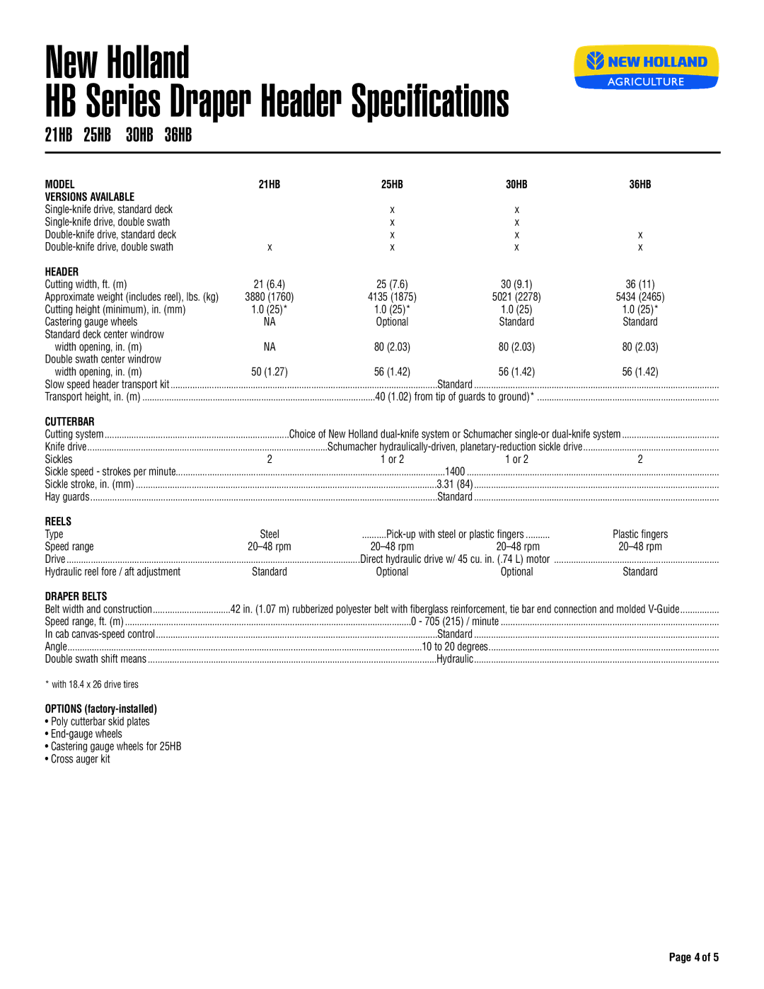 New Holland H8080, H8000 Series, H8060, H8040 specifications Versions Available, Header, Reels, Draper Belts 